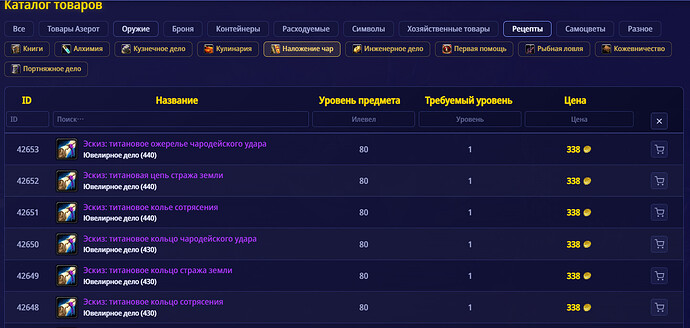 наложение чар